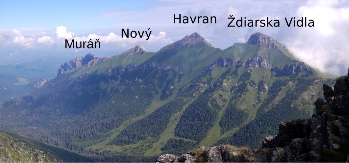 Belianske Tatry