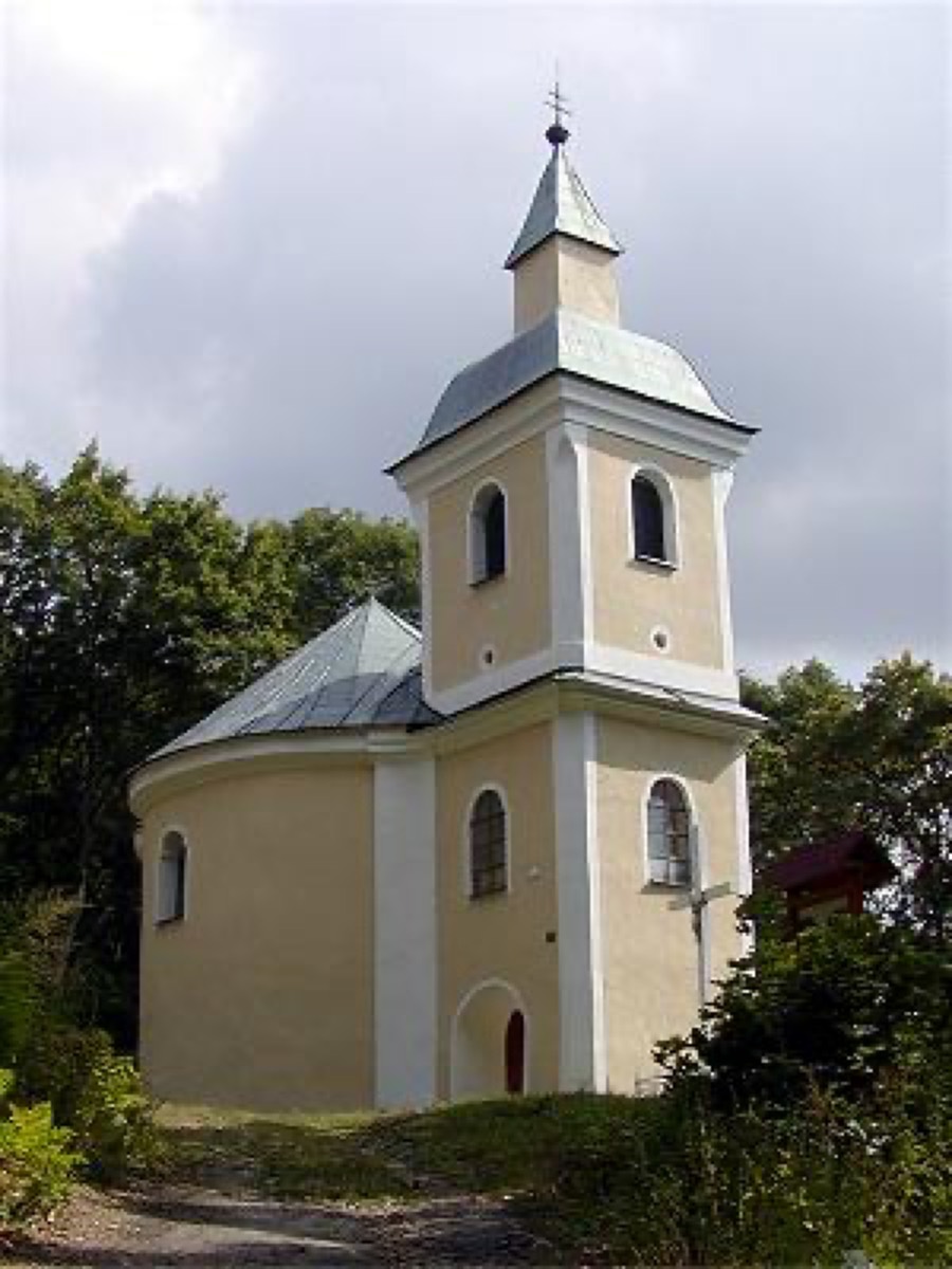 Rotunda svätého Juraja (Nitrianska Blatnica)
