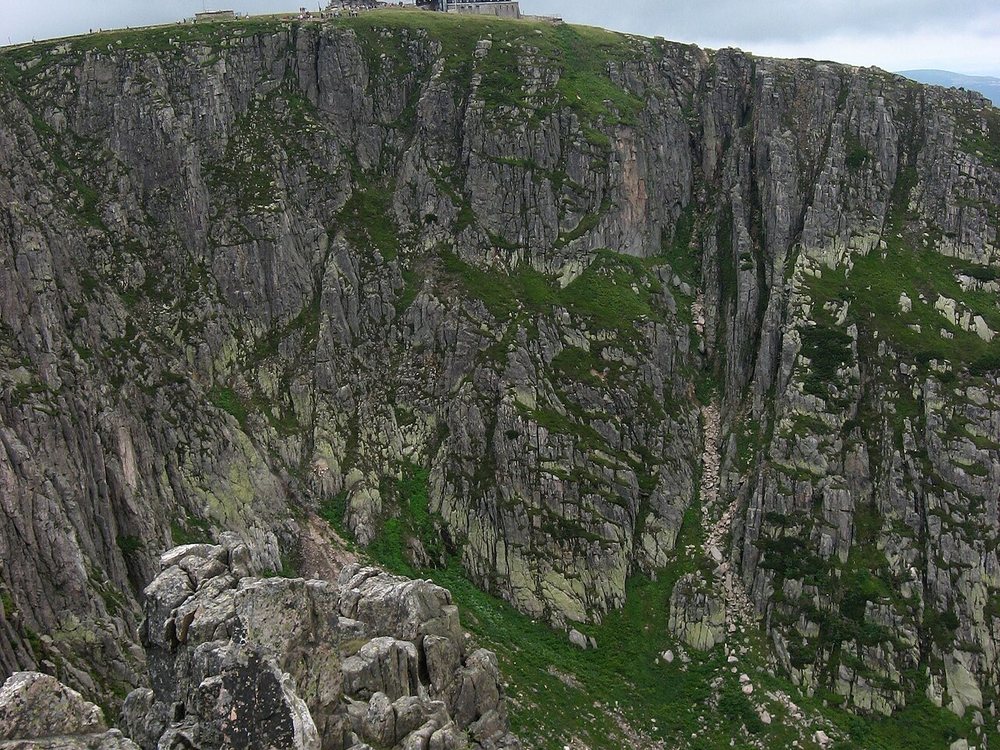 Ubytovanie Karkonosze